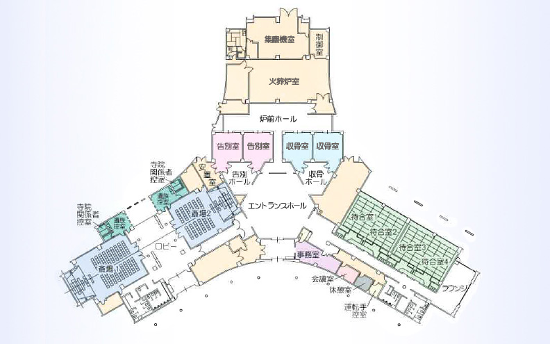 下妻地域広域事務組合葬祭場「ヘキサホール・きぬ」で葬儀